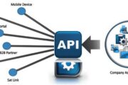 Đấu nối API thể thao là gì?